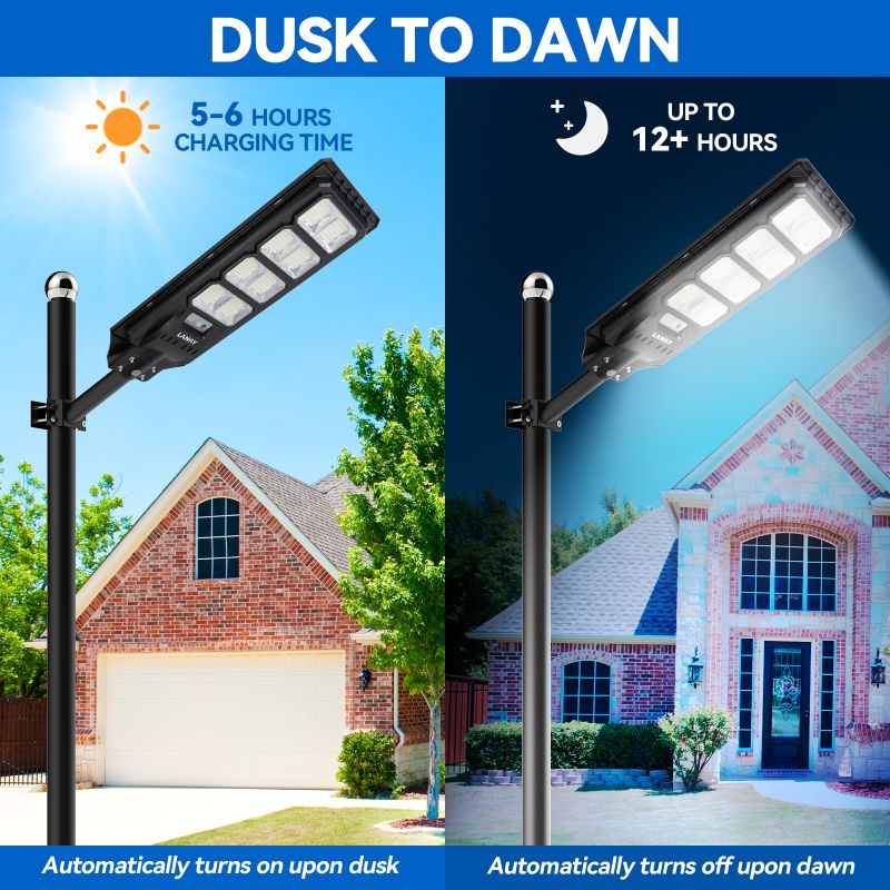 4 pack 200W solar street lights 25000 lumens