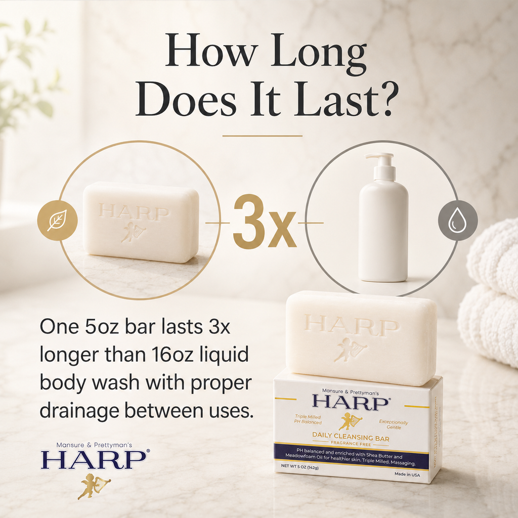 HARP® Fresh Sport Body Wash Bar – pH-Balanced, Soap-Free, 5 oz