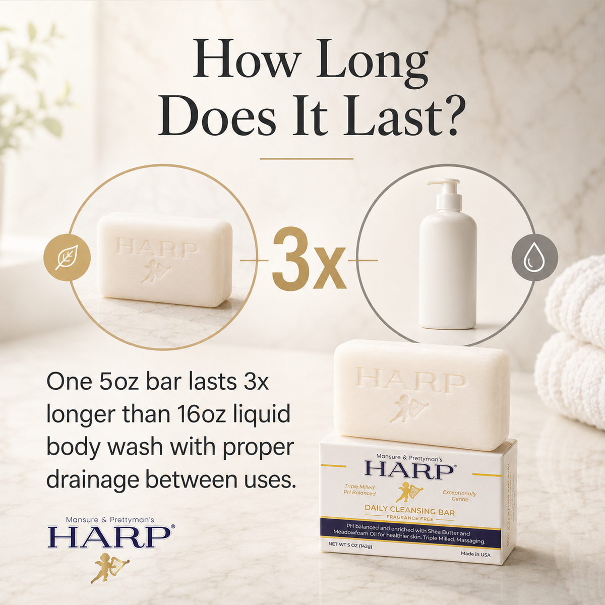 HARP® Fresh Sport Body Wash Bar – pH-Balanced, Soap-Free, 5 oz