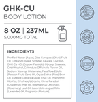 GHK-Cu Lotion