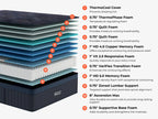 2026 New Brooklyn Bedding ThermoBalance Elite Mattress